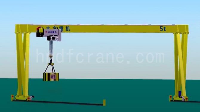 european type gantry crane