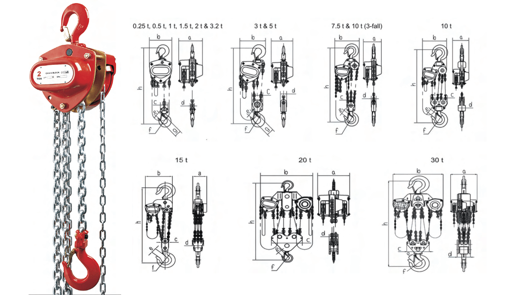 picture of 0.25 to 30t hand chain hoist