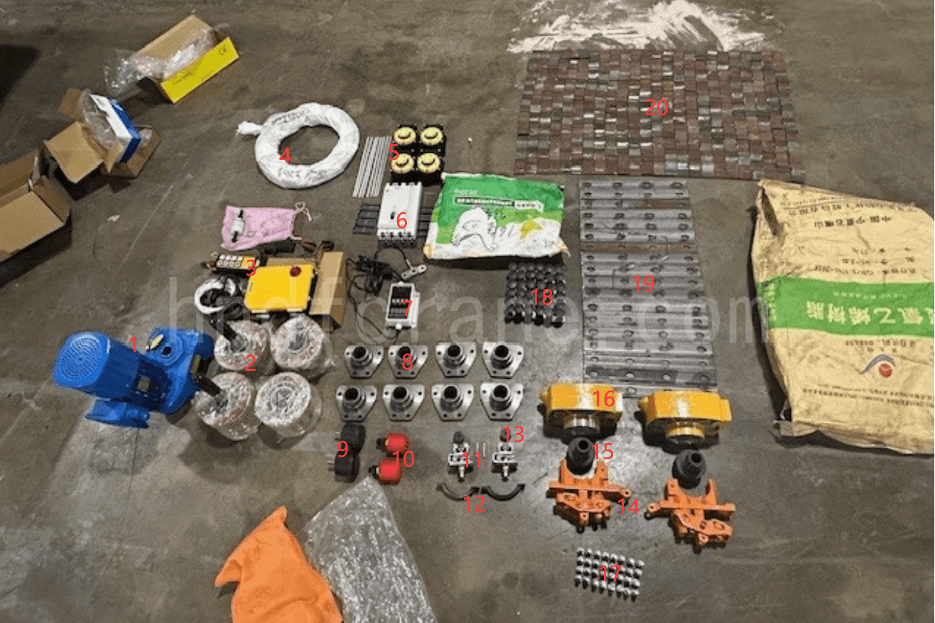 Counting parts