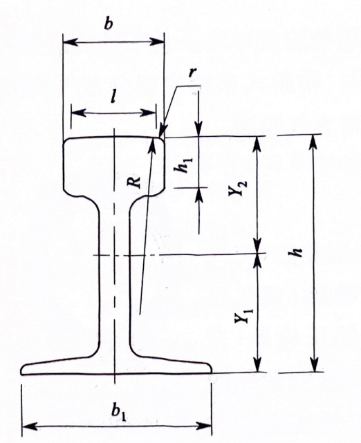 Chinese Standard GB Crane Rails Technical Parameter3