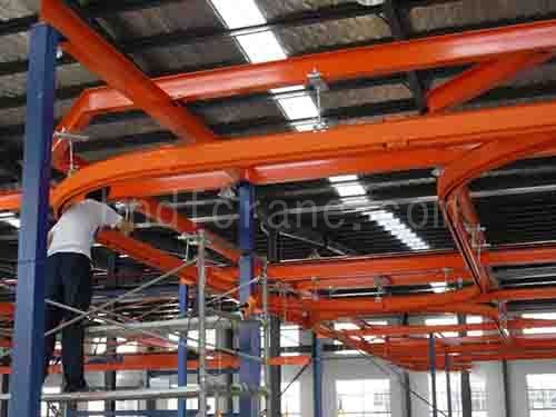 Flexible Free Standing Bridge Crane case1