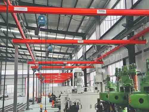 Flexible Free Standing Bridge Crane case2