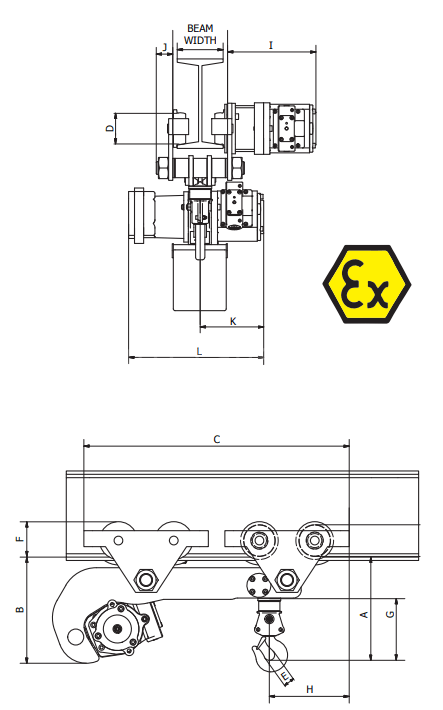 Low Profile Air Hoists