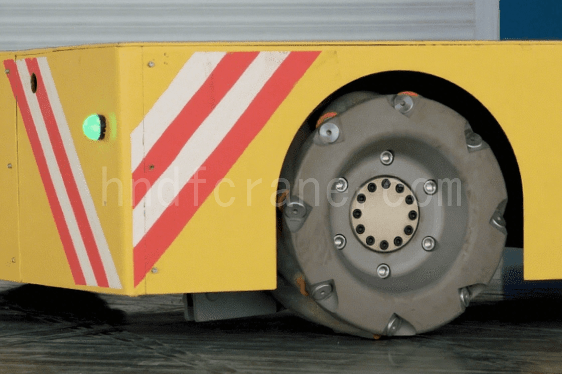 Mecanum Wheels