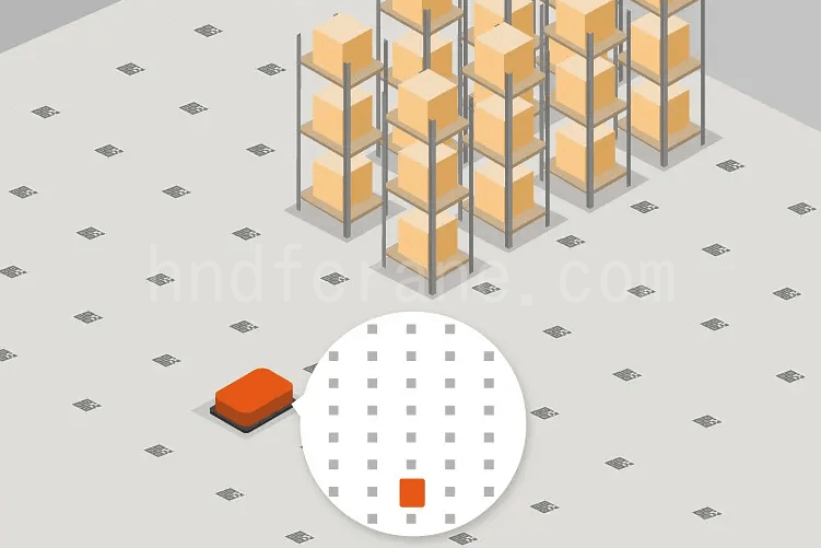 QR Code Navigation