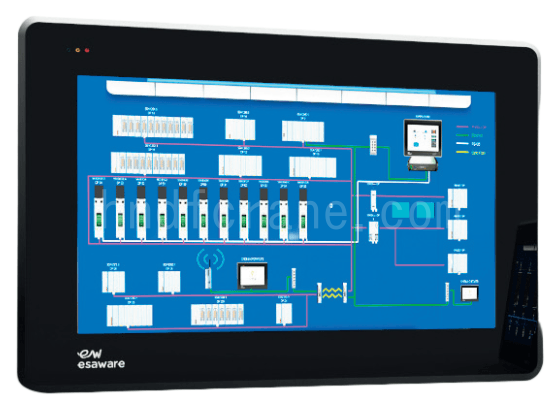 human computer interaction interface