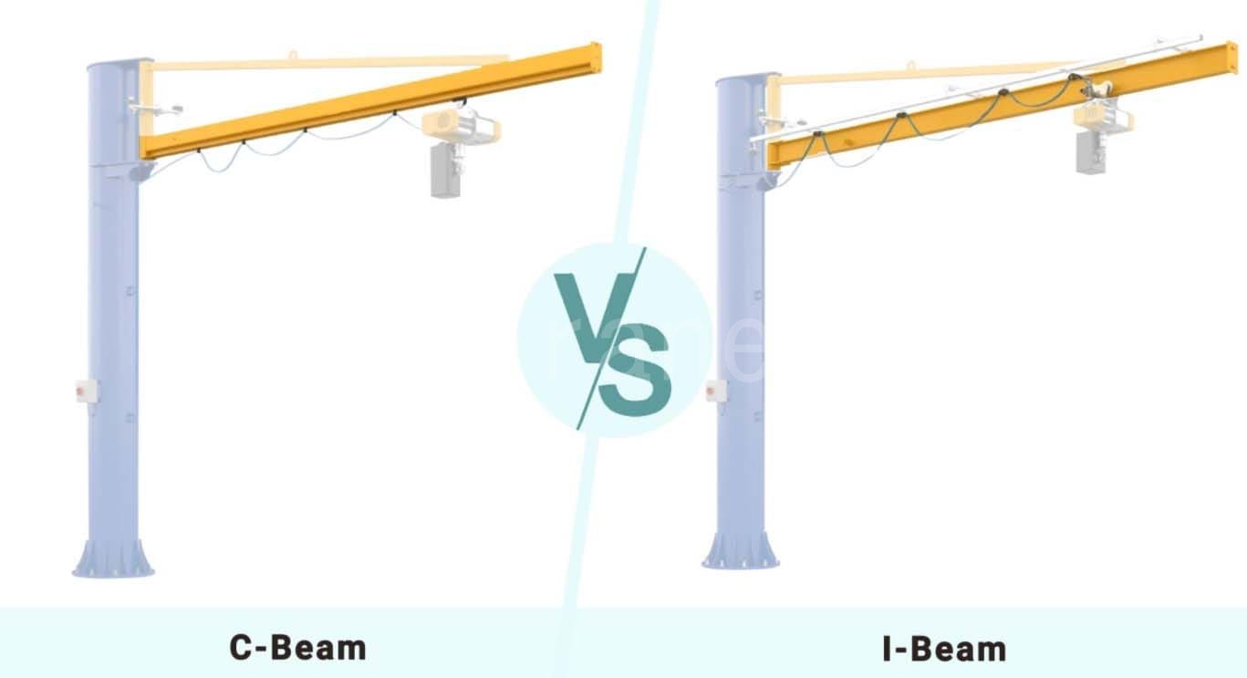 Defferent Bewteen Tie Rod Free Standing Jib Cranes with I Beam 1