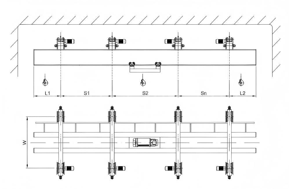 Parâmetros da ponte rolante da estação de trabalho