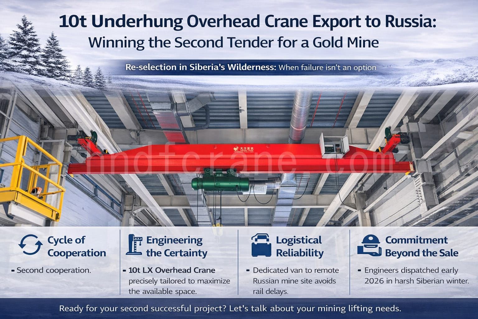 下悬式桥式起重机导向图