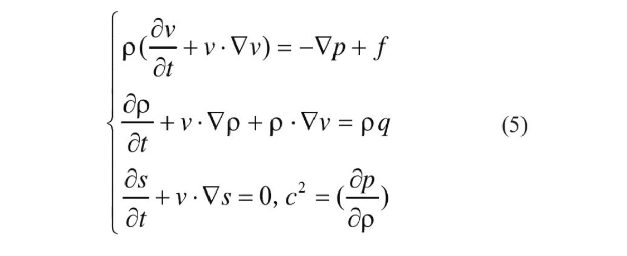 Acoustic Wave Governing Equations watermarked