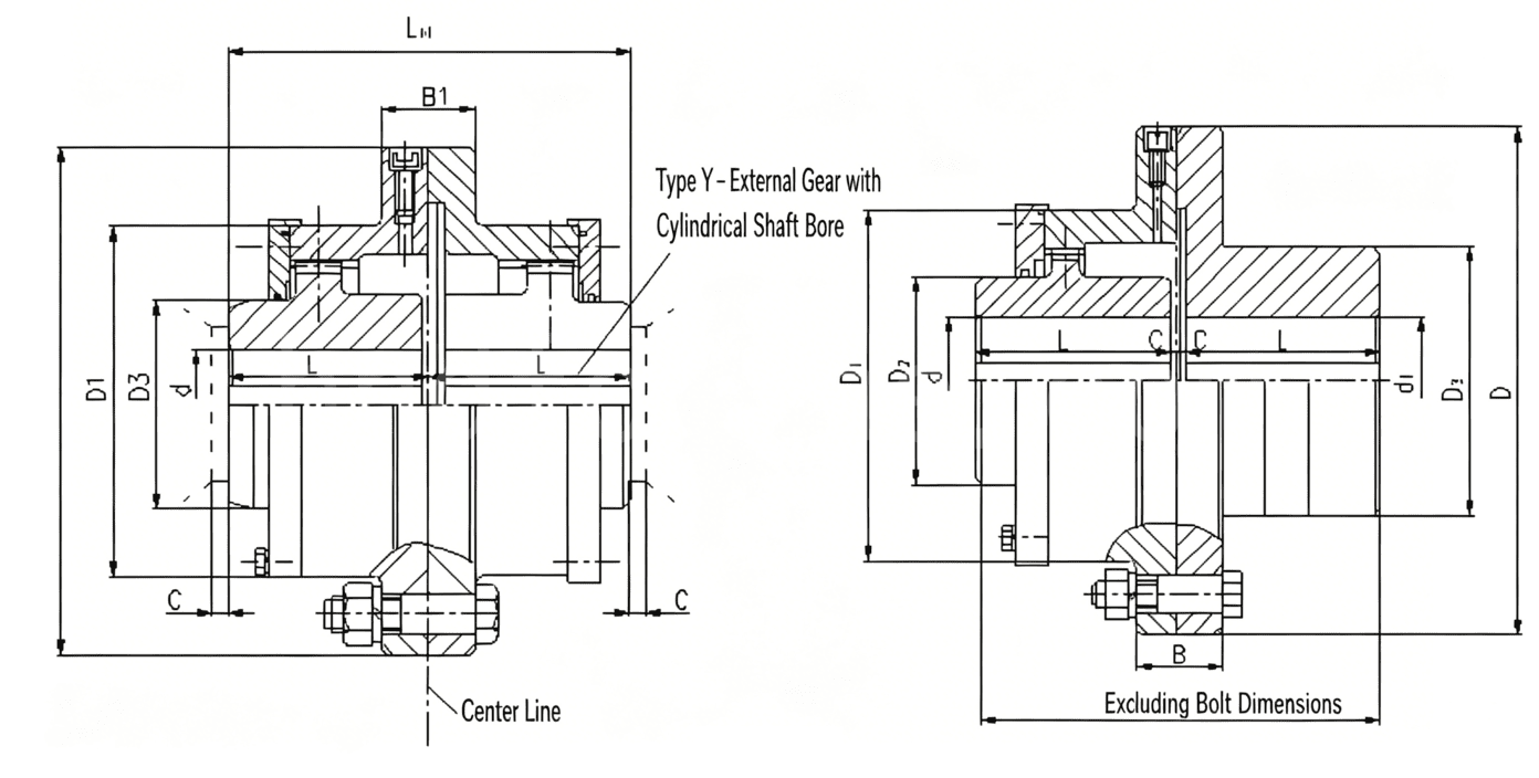 CL and CLZ type gear coupling