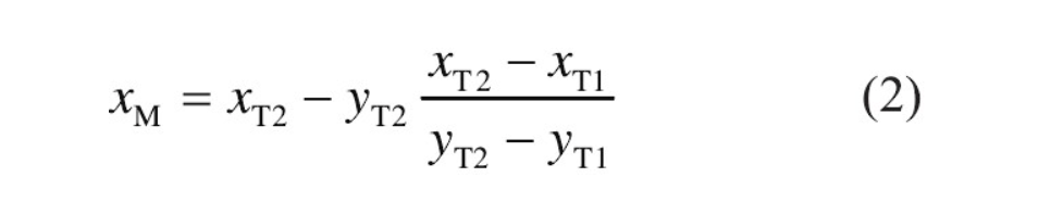 Dynamic Intersection Point Coordinate Equation watermarked
