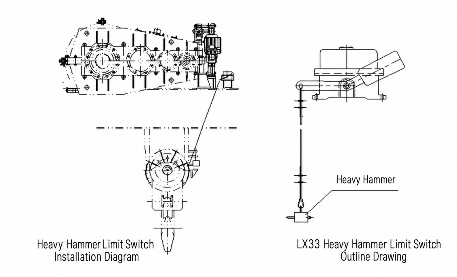 LX33 heavy hammer limit switch