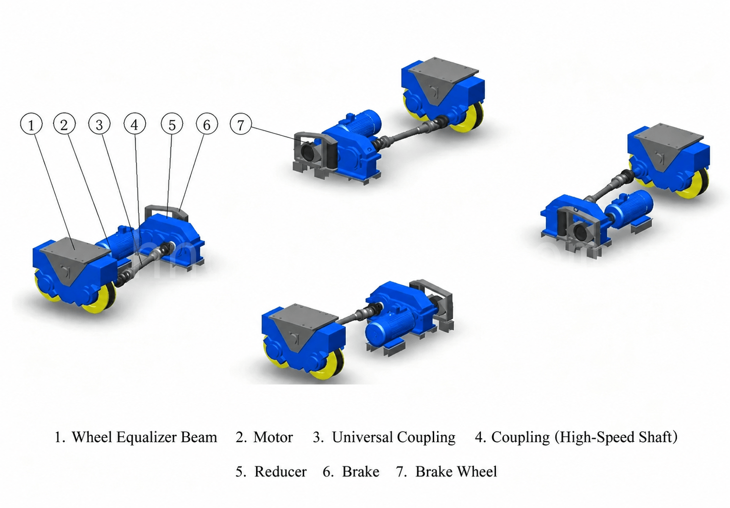 Ladle Overhead Crane Travel Mechanism