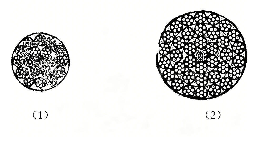 Low rotation and non rotating wire ropes