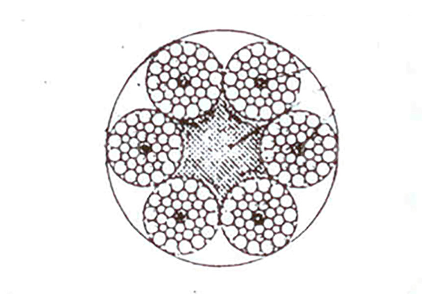 Non standard wire rope cross section