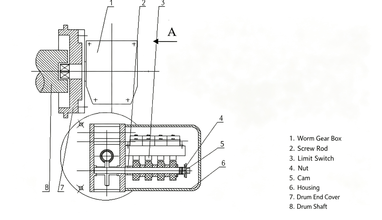 QGX lifting height limiter