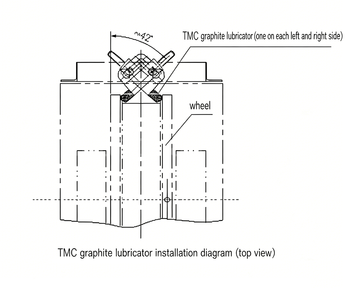 TMC graphite lubricator installation diagram