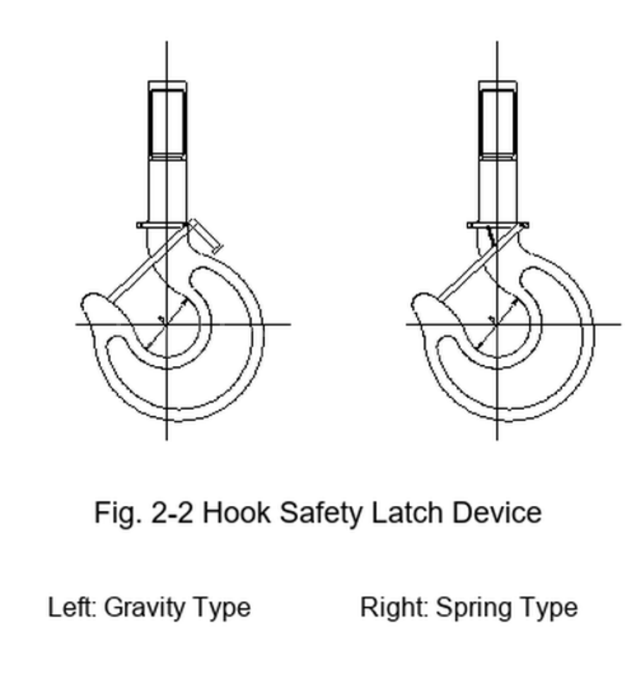 crane hook safety latch device