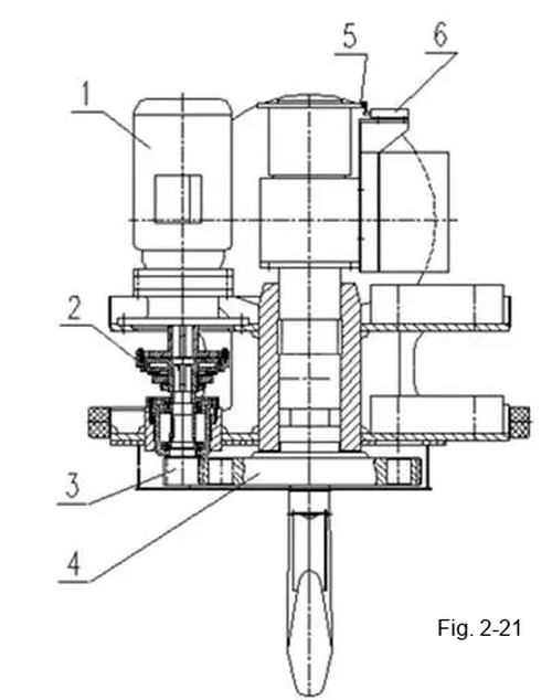 electric rotating crane hook block diagram