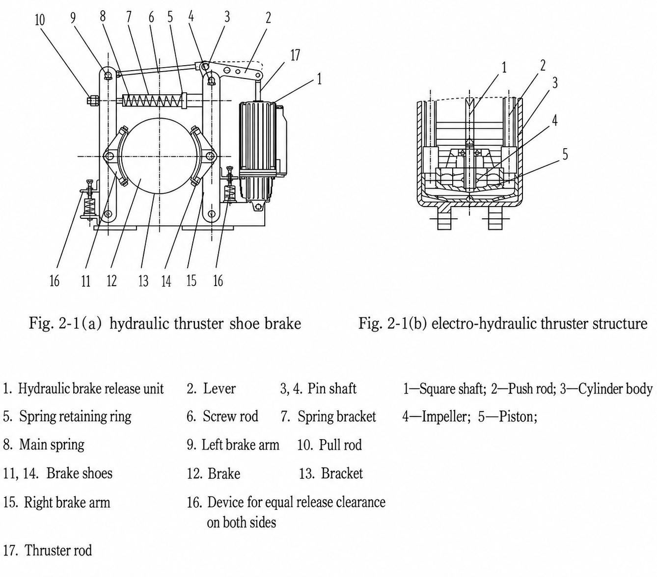 Hydraulic thruster shoe brake structure and component labels