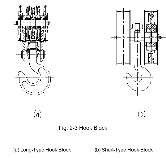 long and short crane hook block diagram