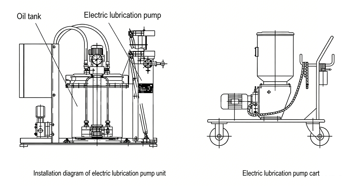 lubrication pump diagram