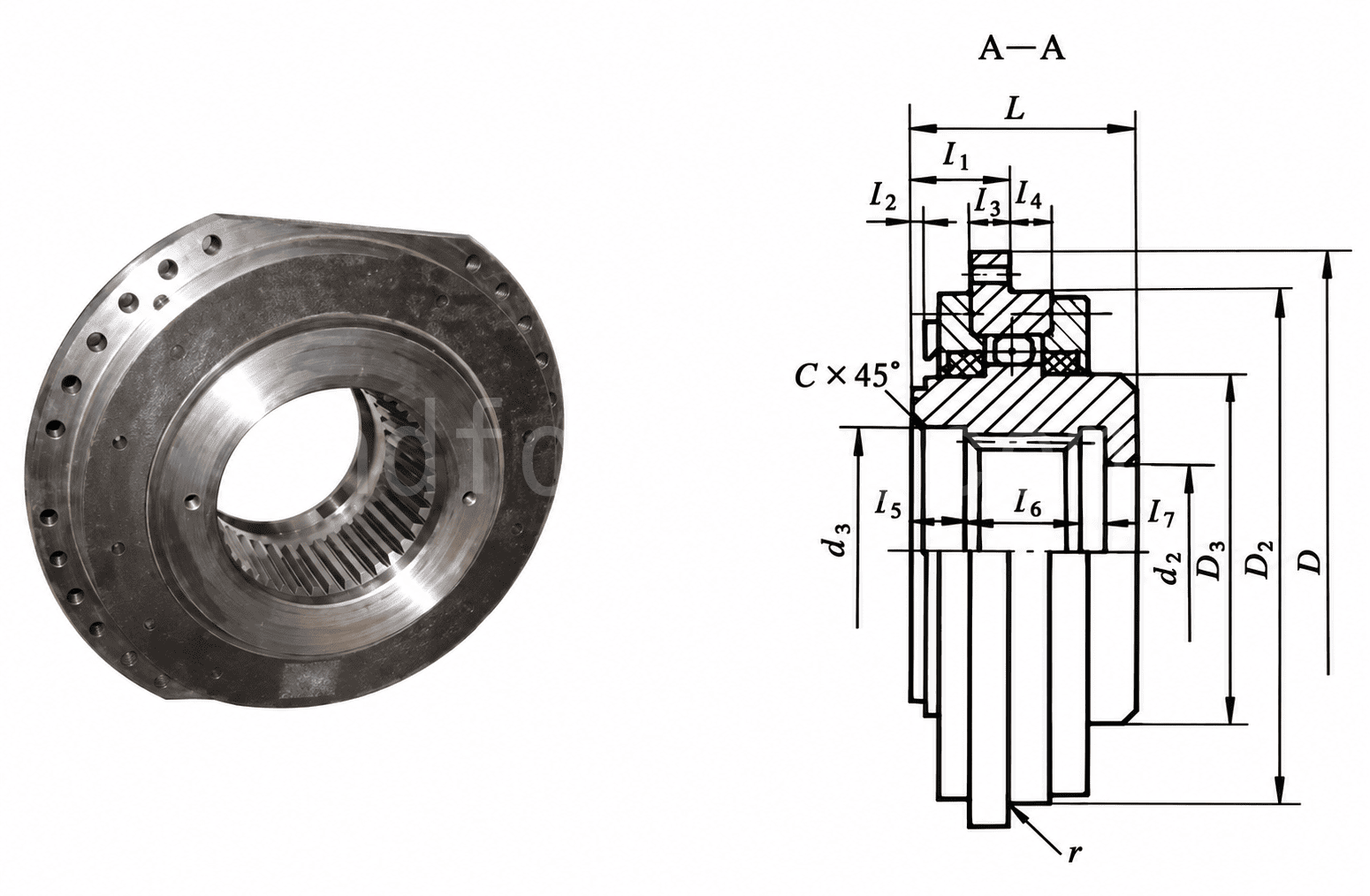 WJ spherical roller drum coupling