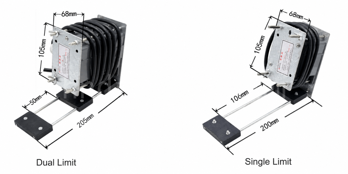 Dimensions of single-limit and dual-limit pressure-plate switches