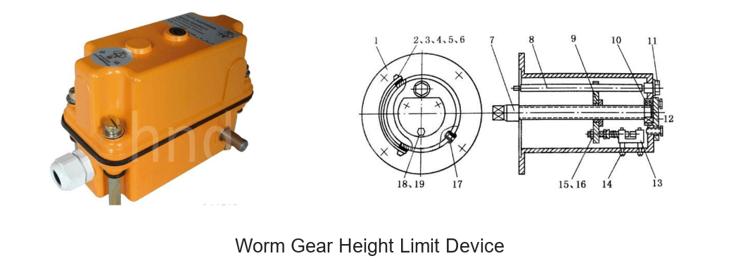 Worm gear crane hoist limit switch and structural drawing