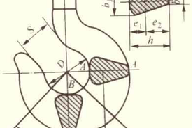 Phần nguy hiểm của móc