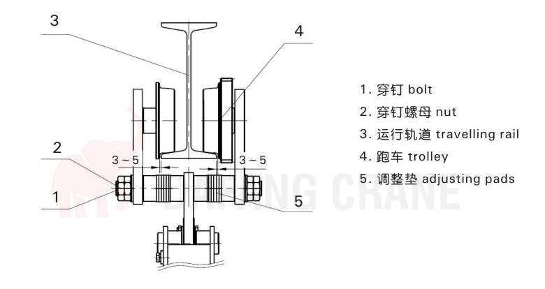 Installation diagram of electric wire rope hoist