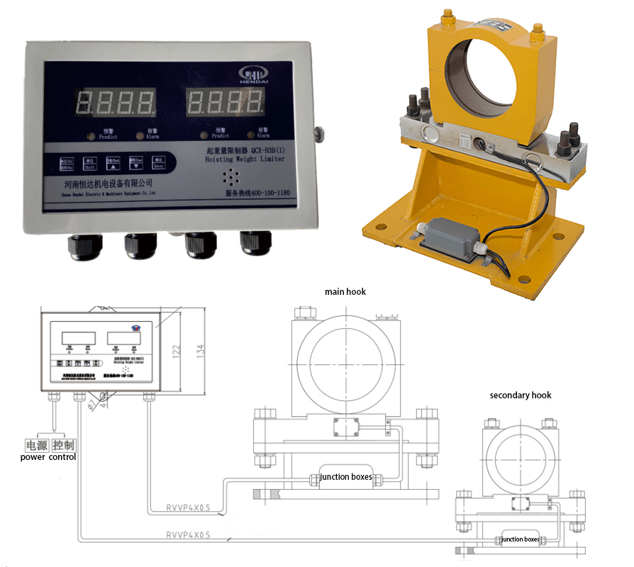 QCX HB() overload limiter products and wiring diagrams