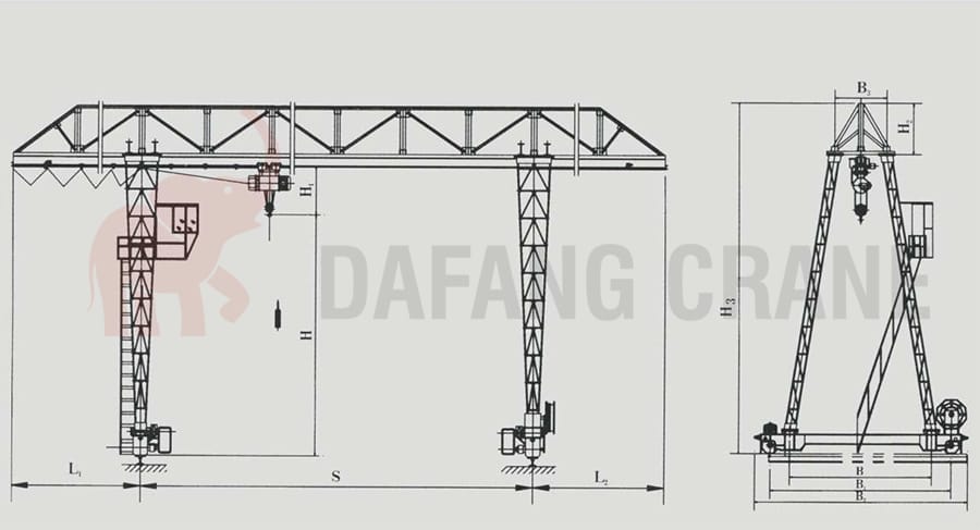 Dessins de grue à portique en treillis