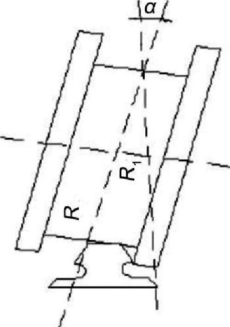 Vertical wheel deviation