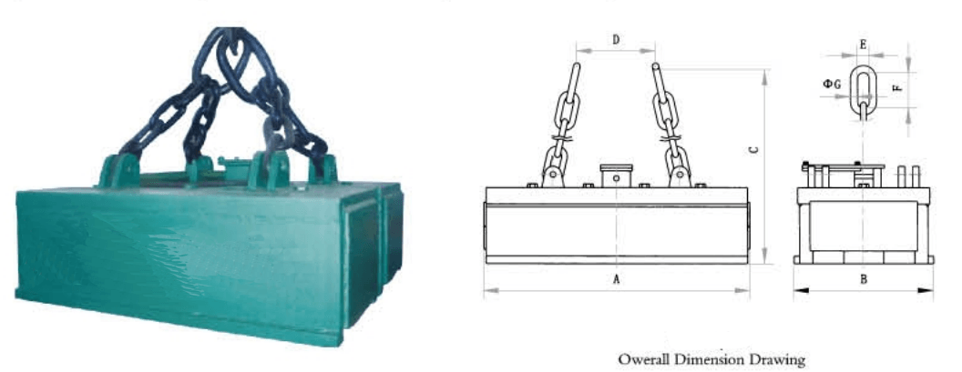 l'immagine dello spargitore elettromagnetico per il sollevamento di billette